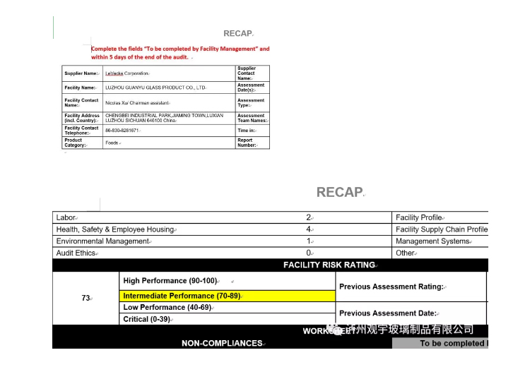 快訊：熱烈祝賀瀘州觀宇玻璃制品有限公司順利通過UL COSTCO驗廠！